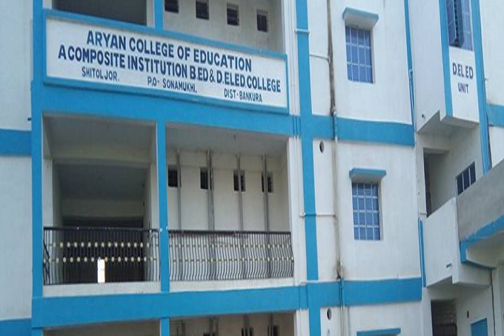 https://cache.careers360.mobi/media/colleges/social-media/media-gallery/30288/2020/8/13/Campus view of Aryan College of Education Haridwar_Campus-View.jpg